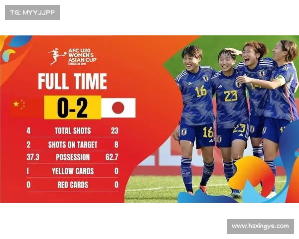 也门因国内局势退出U20女足亚洲杯 亚足联保留其下届参赛资格 也门因国内局势退出U20女足亚洲杯 亚足联保留其下届参赛资格